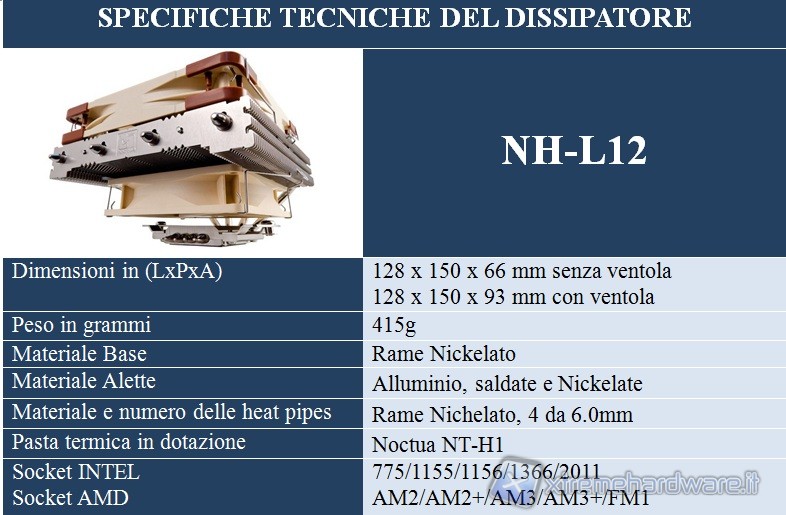 specifiche_tecniche