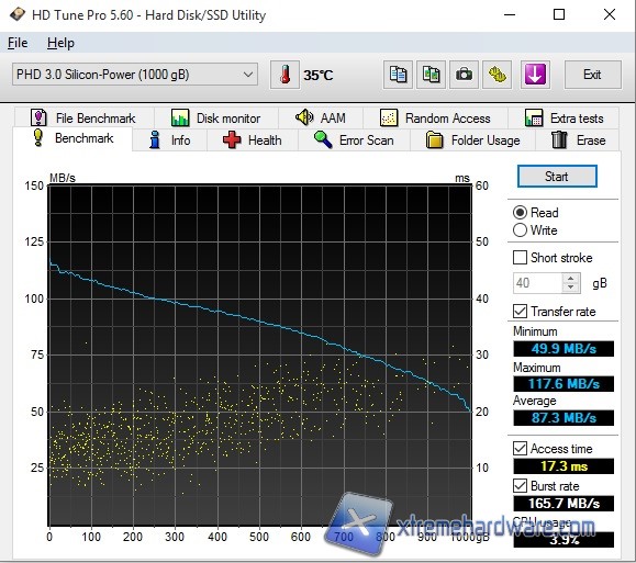 hdtune 1